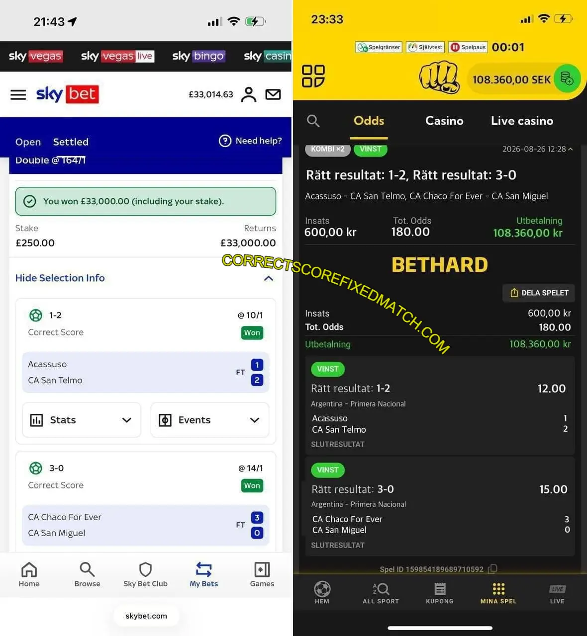 BETHARD CORRECT SCORE TIPS BETHARD CORRECT SCORE TIPS